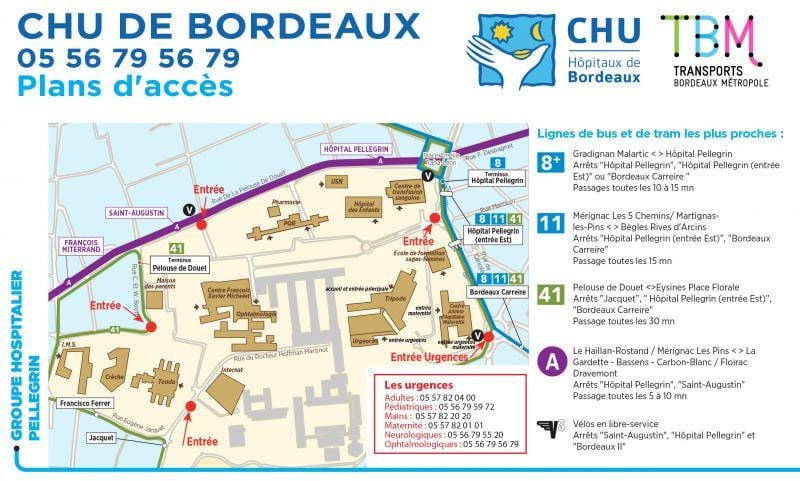 harta e Bordeaux spital